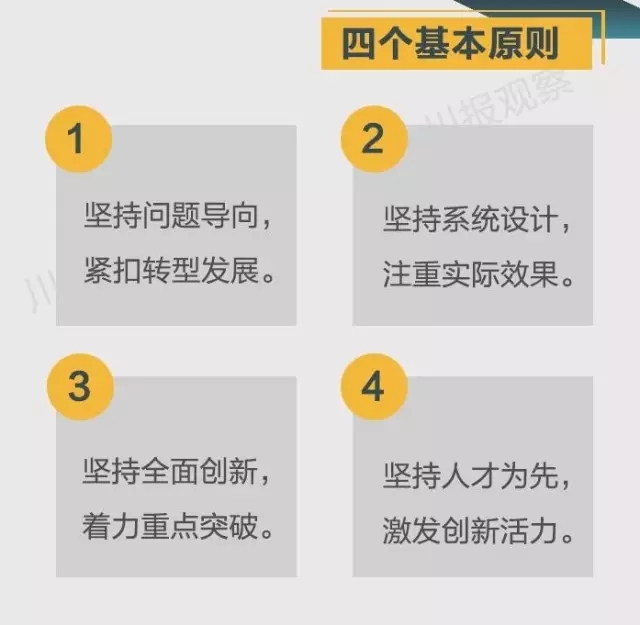 四川省支持成都每個區(qū)縣建“高新區(qū)”！還有很多重磅消息！