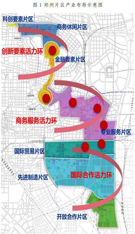 重磅！自貿(mào)區(qū)鄭州片區(qū)產(chǎn)業(yè)規(guī)劃出爐：打造七大產(chǎn)業(yè)集群、五大園區(qū)