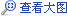 中國34省市新能源汽車產(chǎn)業(yè)規(guī)劃（二）：華北、華東12省市新能源汽車產(chǎn)業(yè)規(guī)劃