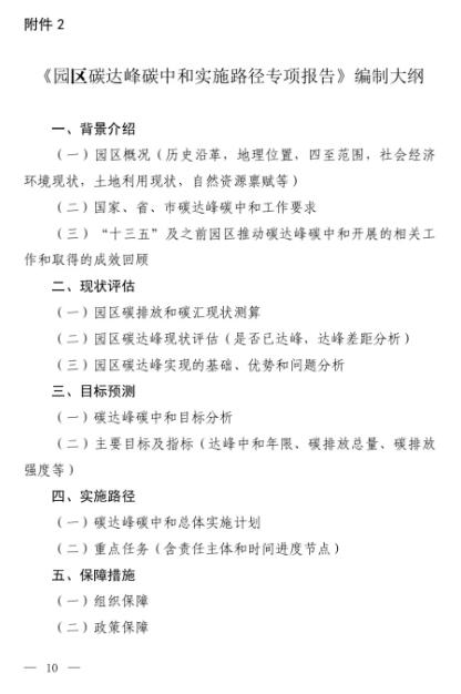 國(guó)家工業(yè)園區(qū)碳達(dá)峰中和示范評(píng)價(jià)開啟！
