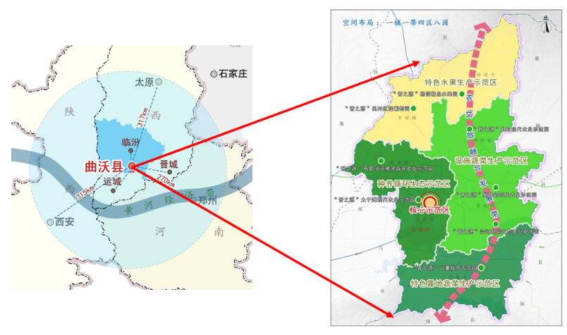 晉之源果蔬再啟航，曲沃開啟國家農(nóng)業(yè)現(xiàn)代化示范區(qū)新征程