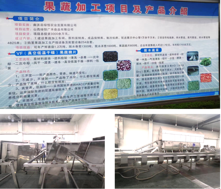 晉之源果蔬再啟航，曲沃開啟國家農(nóng)業(yè)現(xiàn)代化示范區(qū)新征程